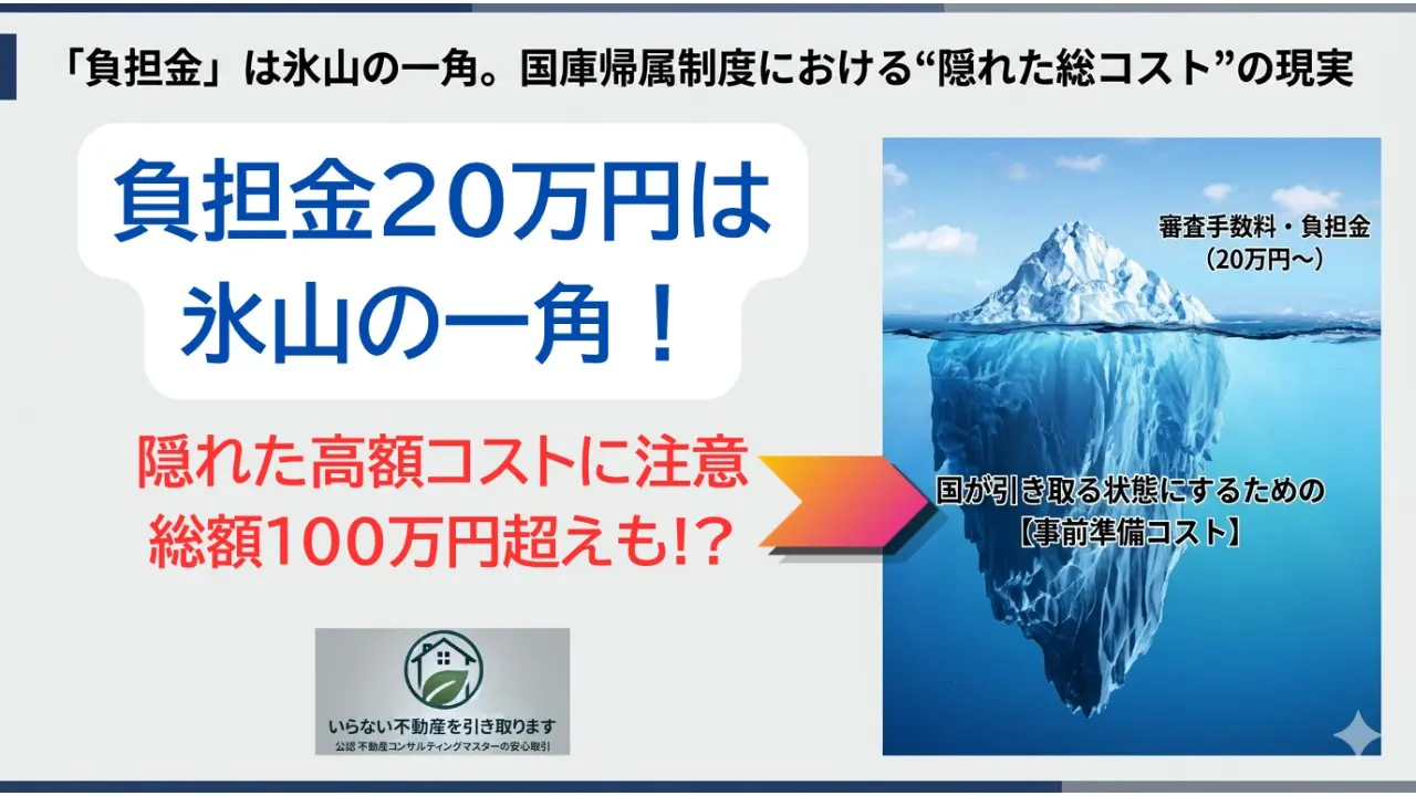 国庫帰属制度
